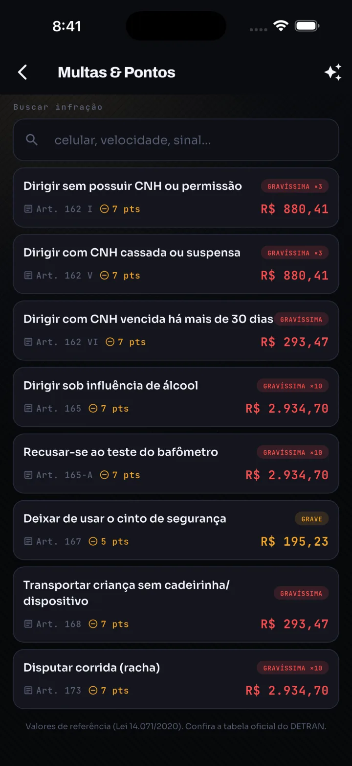 Tela 2 do app VigIA